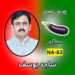 NA-63 PTI candidate symbol Election