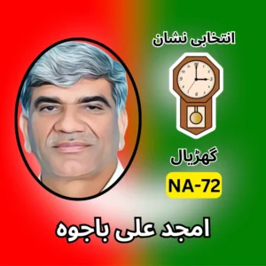 NA-72 PTI candidate symbol Election