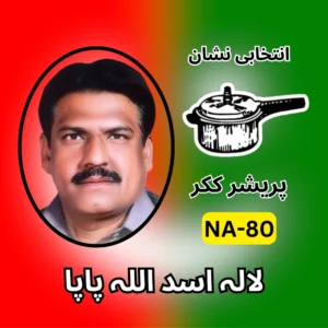 NA-80 PTI candidate symbol Election