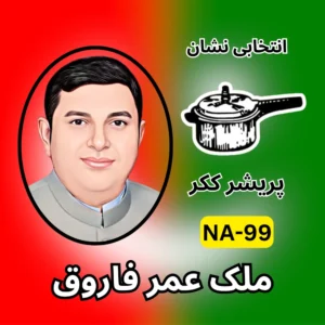 NA-99 PTI candidate symbol election